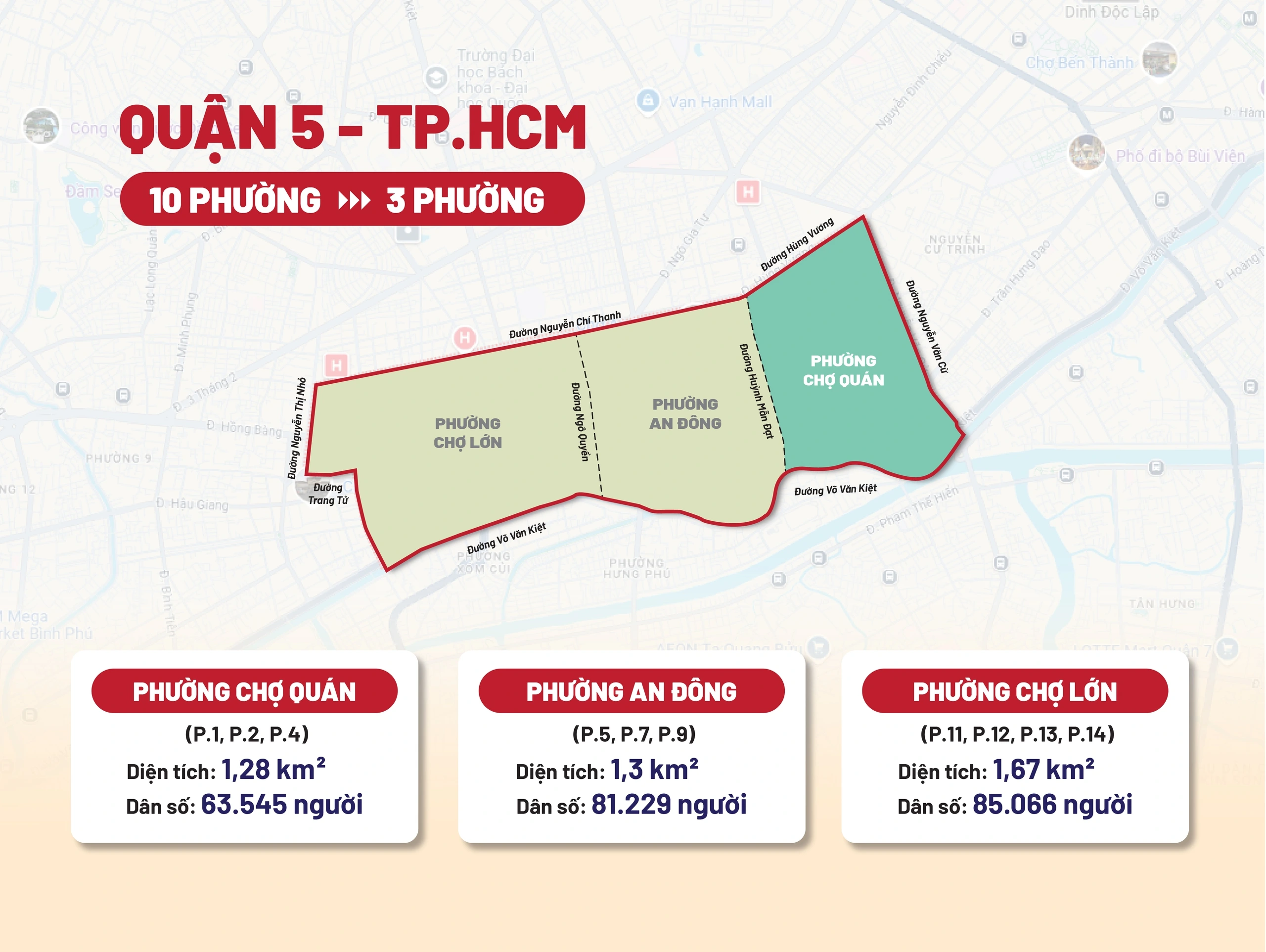 Tại sao cần sử dụng dịch vụ giặt thảm phường Chợ Quán?