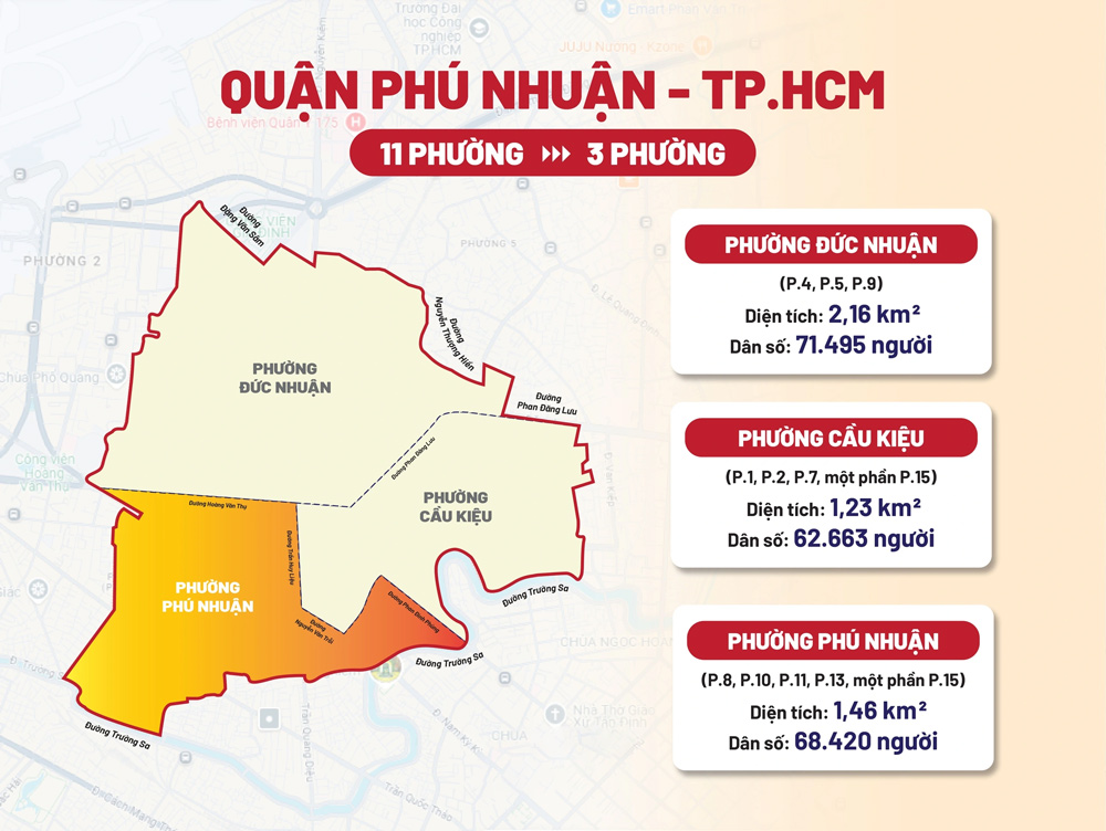Phú Thuận cũ trở thành 3 phường Đức Nhuận, Cầu Kiệu, Phú Nhuận mới